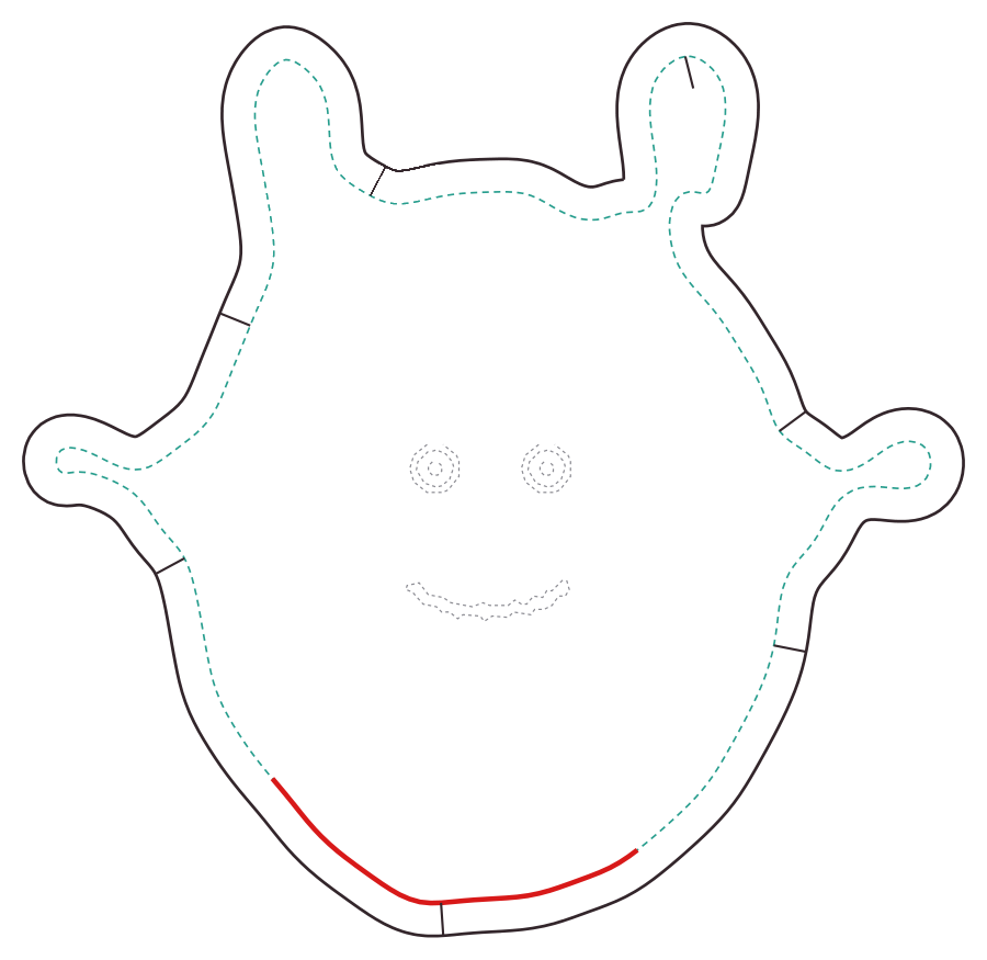 generated sewing pattern